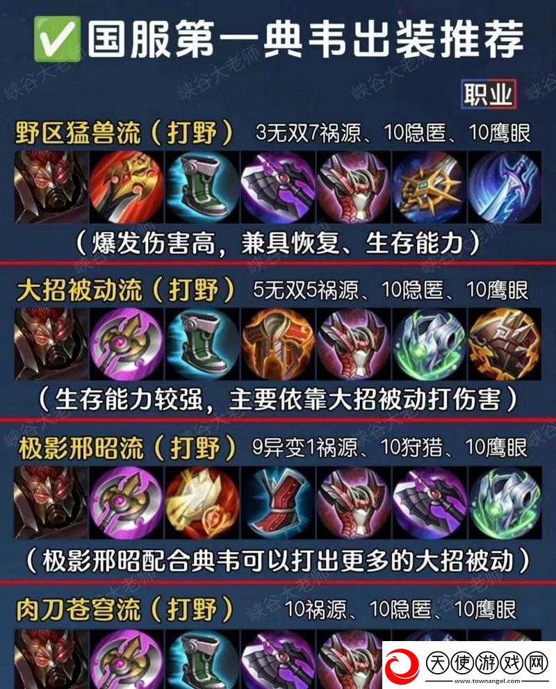 王者荣耀典韦英雄深度解析