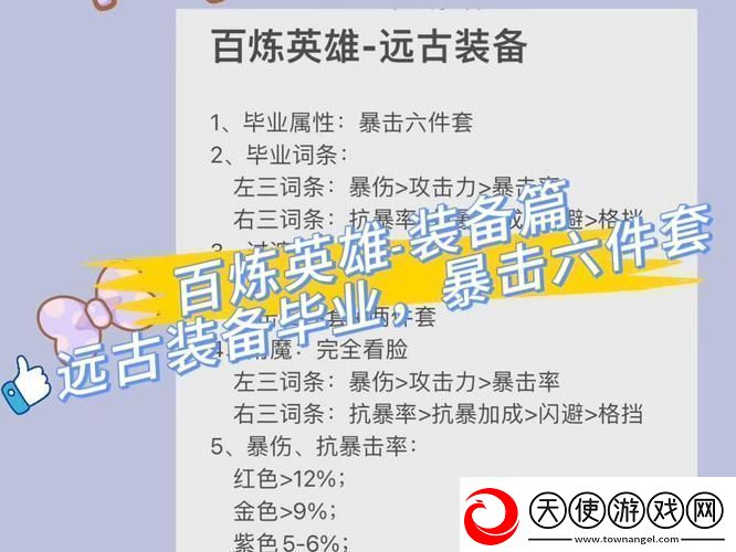 如何快速获取远古装备材料快速获取远古装备材料攻略