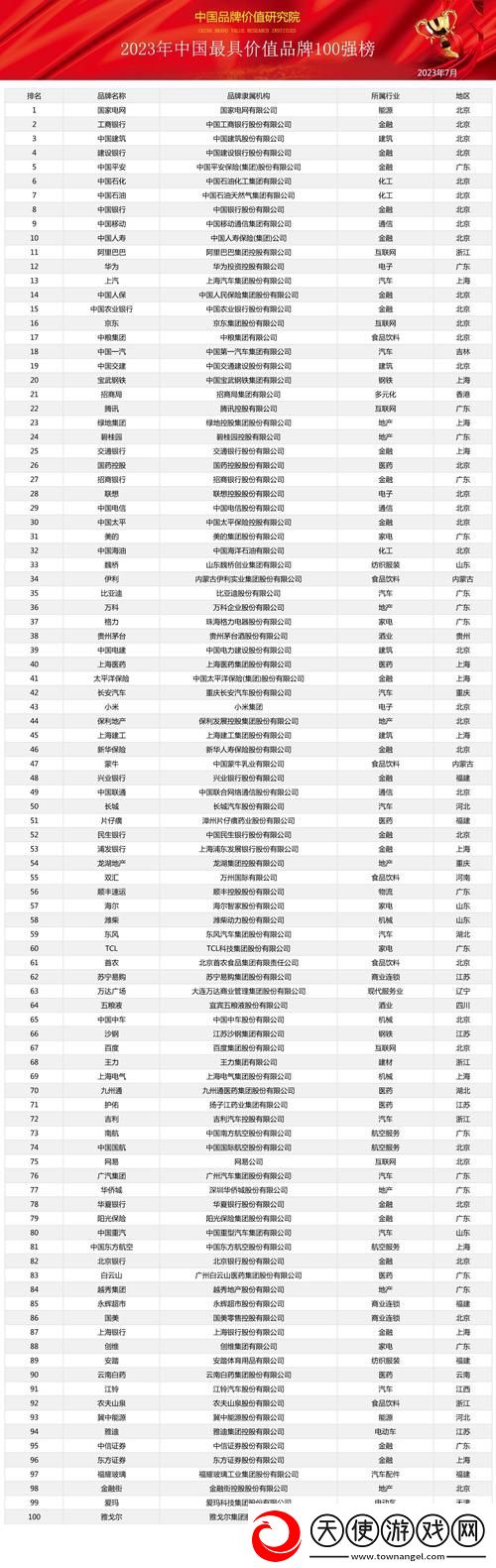 2023年中国XXXXXL196价格大揭秘