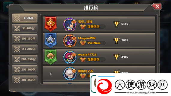 叶草剧场巅峰竞技场强者排行节奏榜览