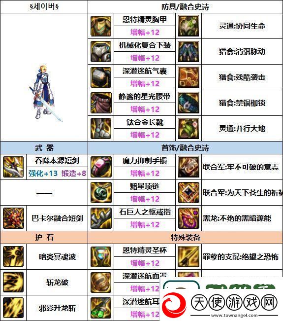DNF黑暗武士次元回廊贴膜装备怎么选