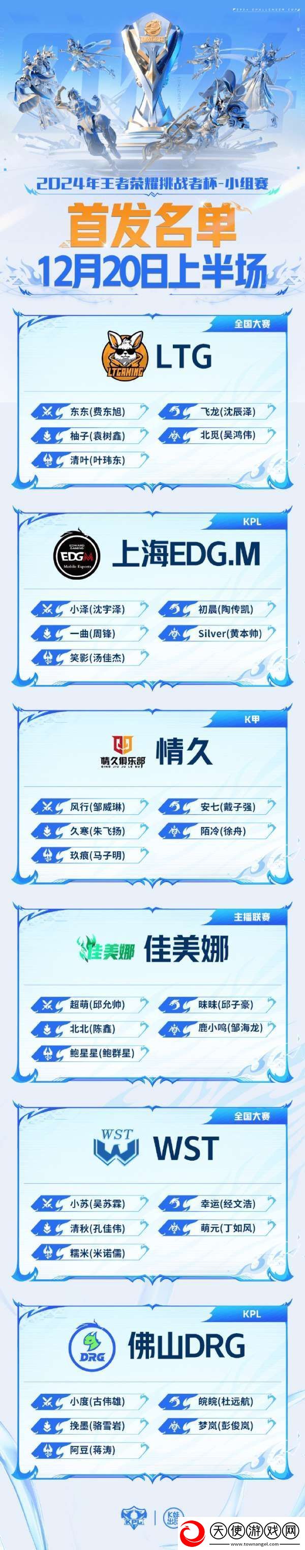 EDGM生死战