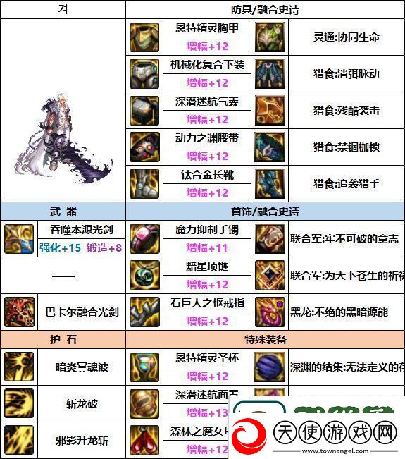 DNF黑暗武士次元回廊贴膜装备怎么选