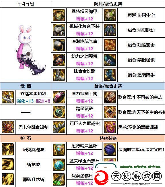 DNF黑暗武士次元回廊贴膜装备怎么选