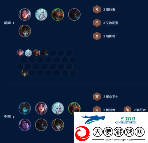 金铲铲之战S9挑战滑板鞋怎么玩