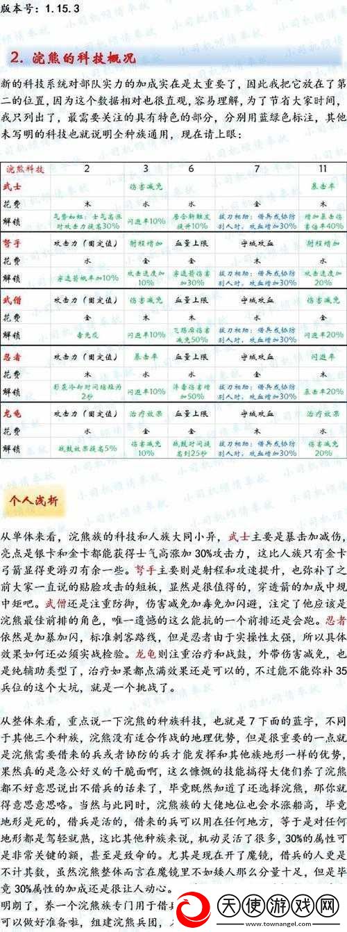 剑与家园全面进阶攻略新手必备技巧助你快速成长为游戏高手