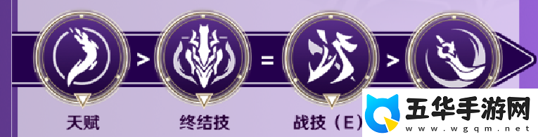 崩坏星穹铁道景元配队攻略+光锥遗器推荐