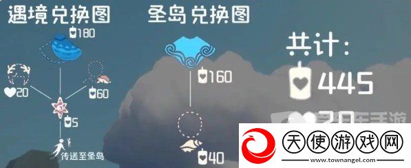 光遇海洋日全物品展示