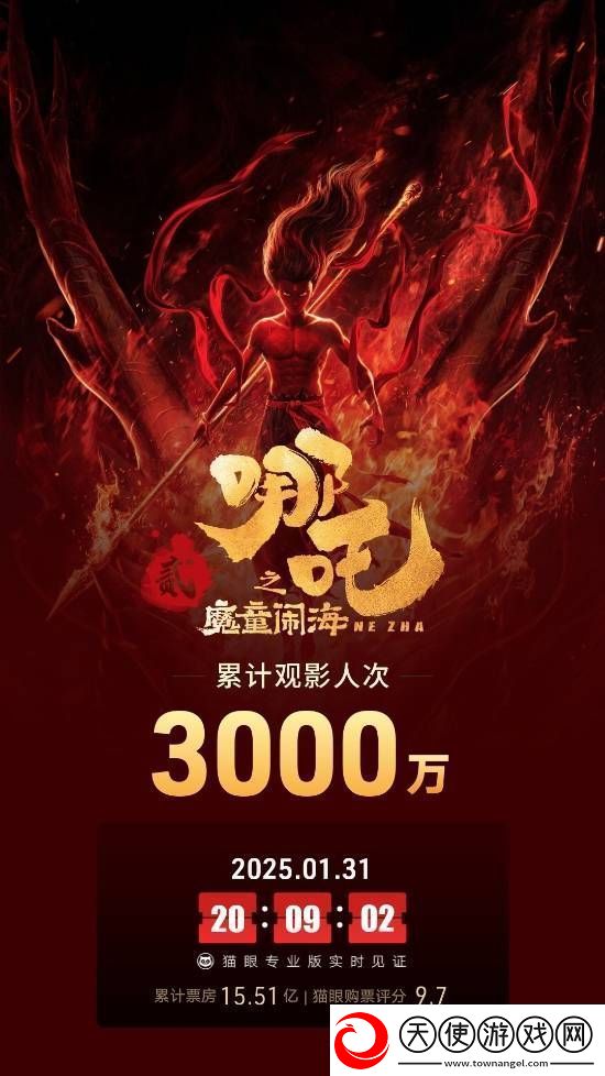 哪吒之魔童闹海预测或将进入影史票房前三