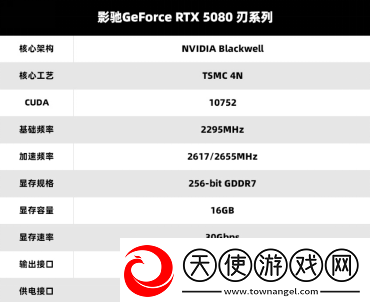 V你50！影驰