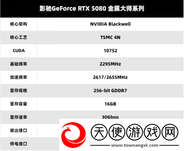 V你50！影驰