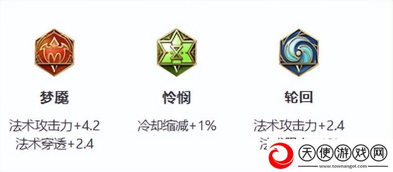 王者荣耀诸葛亮出装最强输出