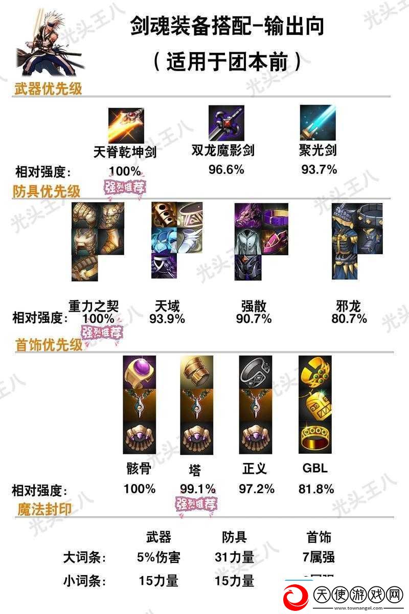 恶果之地蜂巢枪强度解析及武器使用技巧与高效搭配推荐介绍