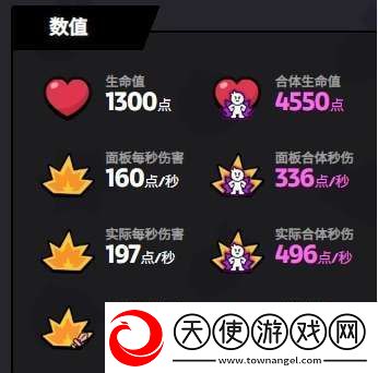 爆裂小队弓箭女皇技能是什么