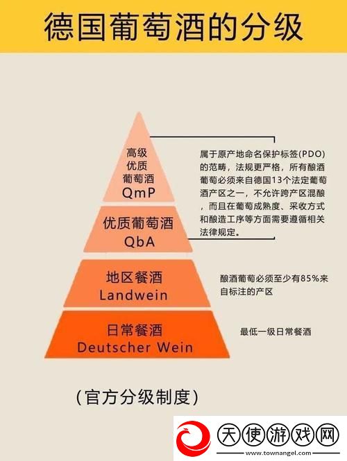 内容丰富99精产国品一二三产区区