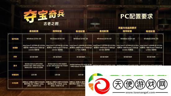 夺宝奇兵配置需求闹笑话