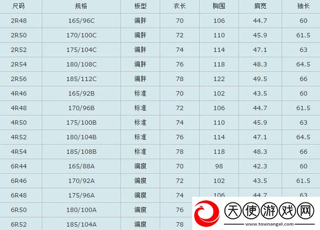 欧美尺码日本尺码专线美国