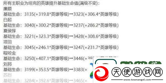 王者荣耀S35赛季震撼来袭