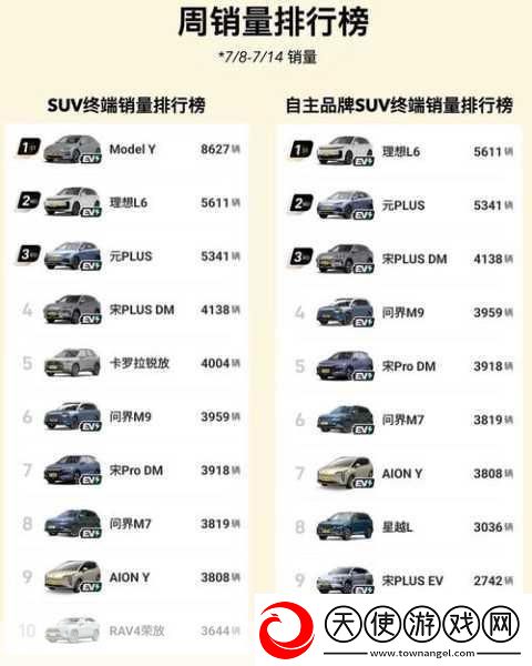 497799欧洲版国产SUV性能如何