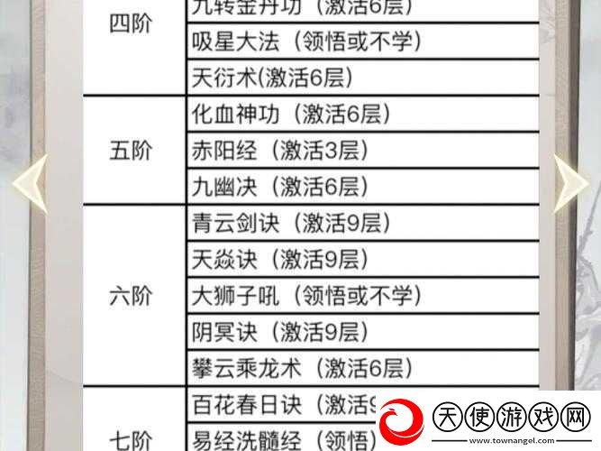 一念逍遥自创功法解锁全攻略