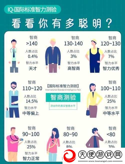 第二人生游戏攻略