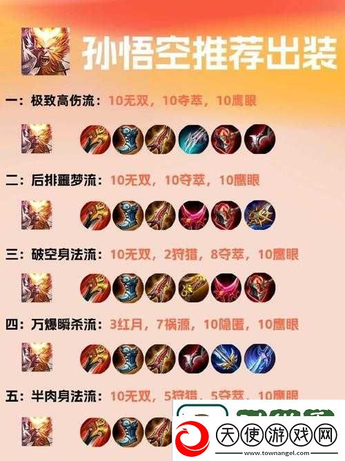 王者荣耀孙悟空五级铭文搭配攻略