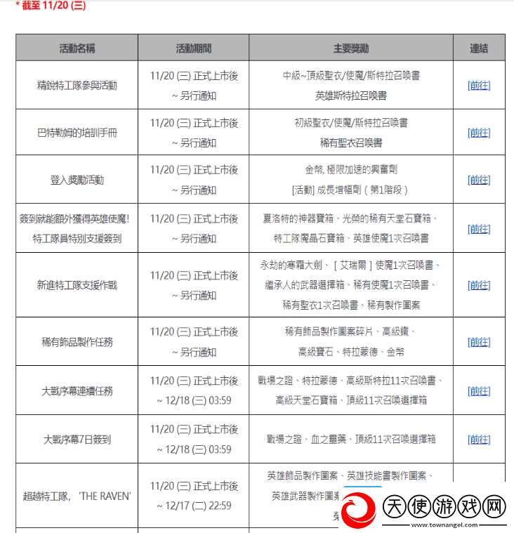 渡鸦2台服下载教程与连接攻略