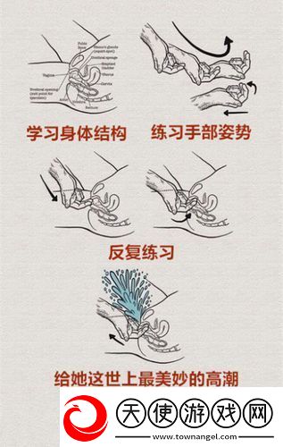 九浅一深的正确使用方法