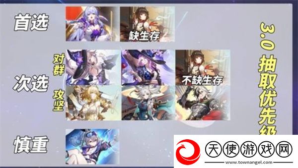 崩坏星穹铁道3.0卡池抽取建议