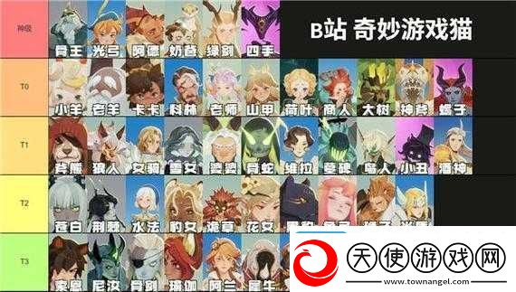剑与远征萨韦斯阵容搭配全攻略