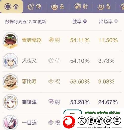 决战平安京青蛙瓷器高效玩法
