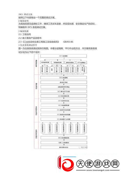 远程调试必做任务