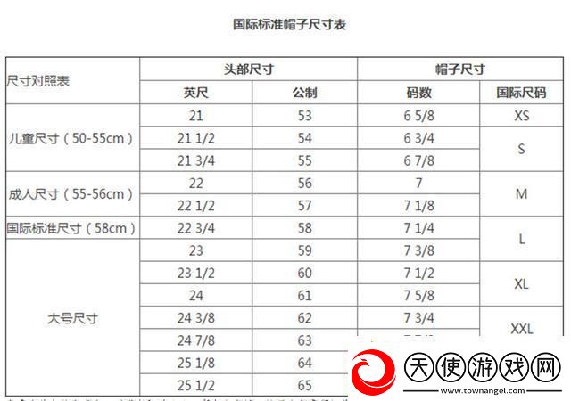 欧帽尺码难题