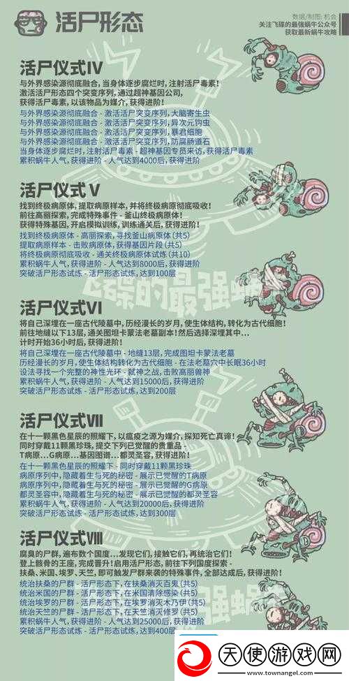 揭秘！最强蜗牛游戏内天赋果实高效获取策略与全攻略指南