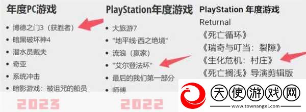 IGN编辑深度体验黑神话