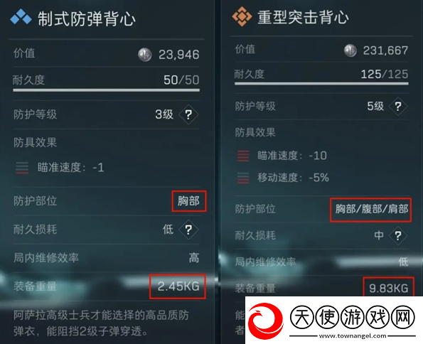 三角洲行动新手怎么配装