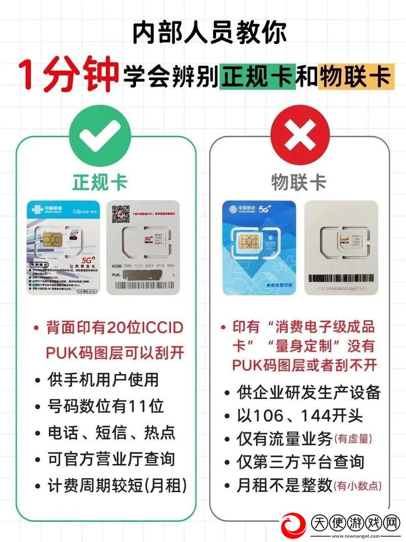 国产无线卡一卡二区别在哪