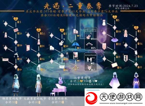 光遇有友节全攻略携手好友共赴友谊盛宴