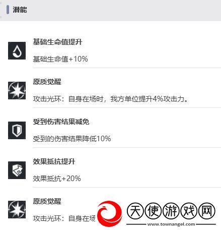 伊瑟·重启日杜兰铎介绍