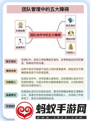 ***换怎么做