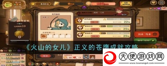火山的女儿正义的苍鹰成就攻略一览