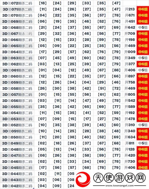 99无人区码一码二码三码