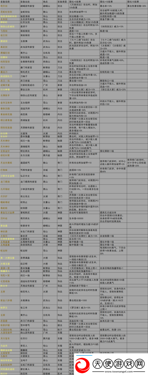 我的侠客游戏中罗汉伏魔神功获取攻略