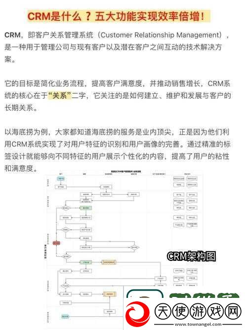 如何利用成免费CRM在线看提升企业客户管理效率的实用指南
