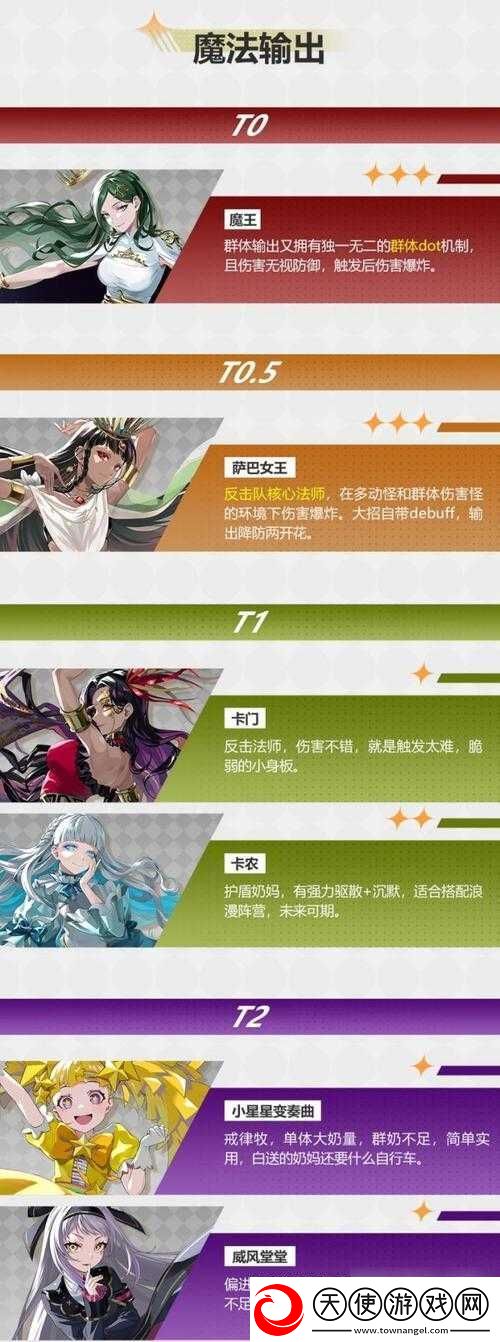 宿命回响新手开荒指南