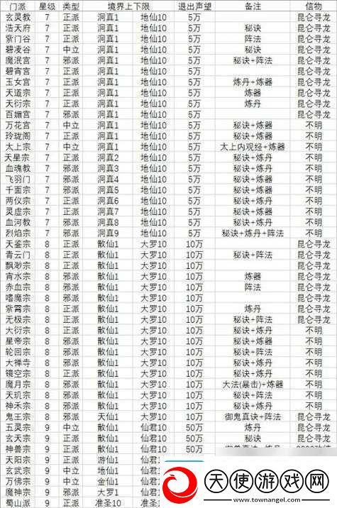 热血仙境探索