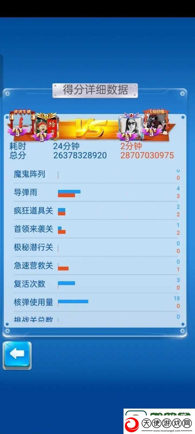 全民飞机大战深度解析