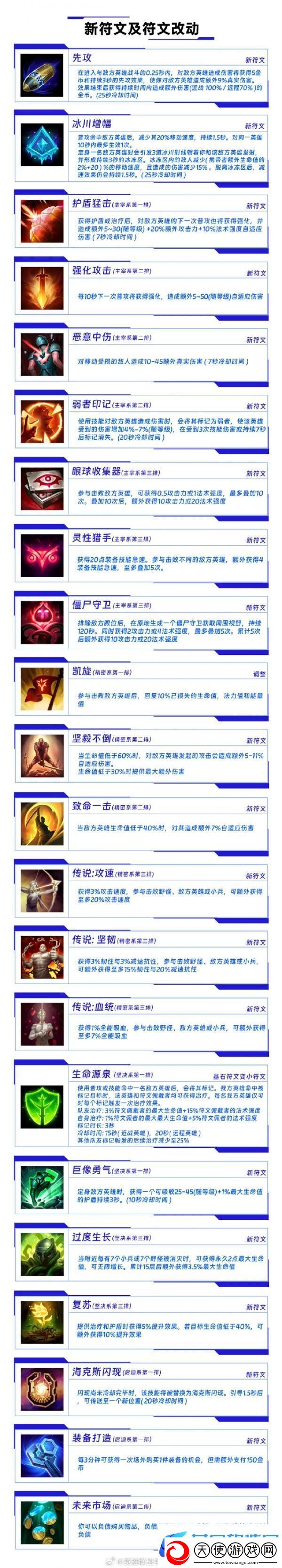 英雄联盟手游4.3新符文有什么
