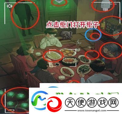 难倒你了奇怪聚餐通关攻略