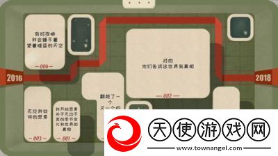 厚厚的时光攻略大全